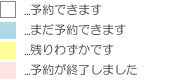 予約状況のご説明